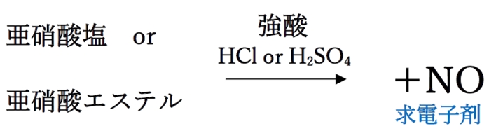 アミンの酸性条件下での亜硝酸ナトリウムの反応 92回薬剤師国家試験問7